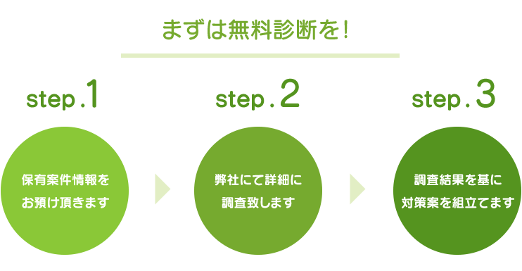 step